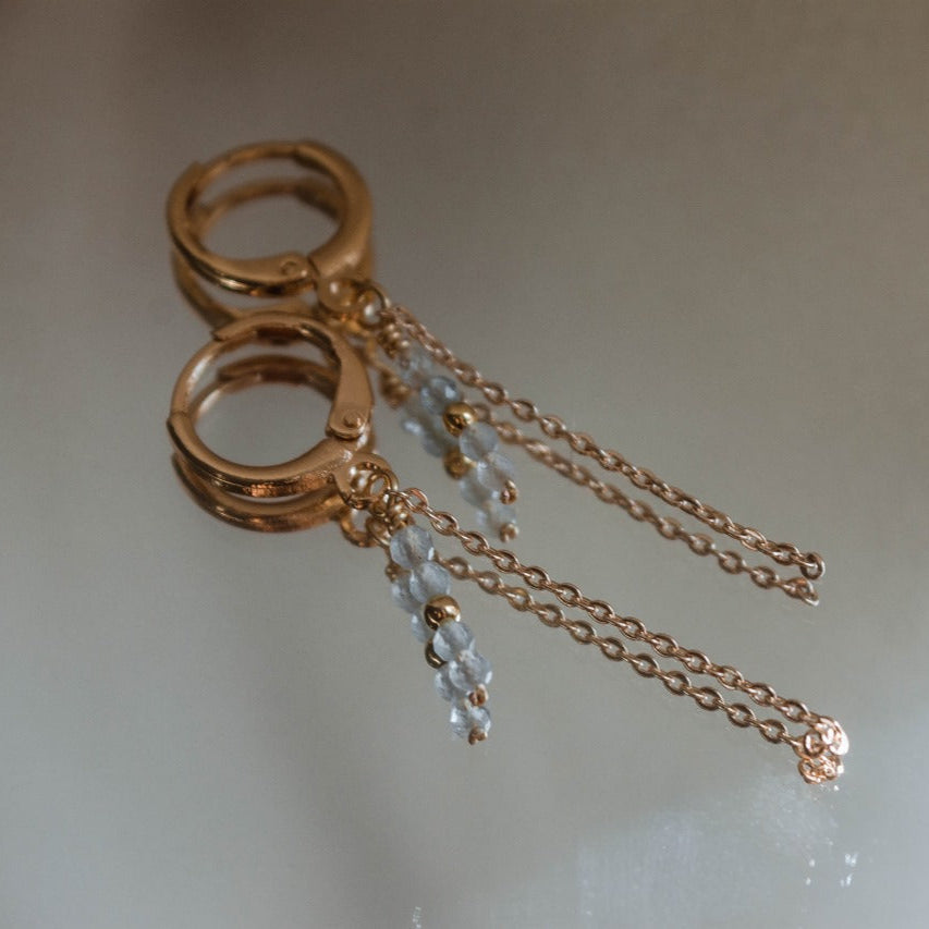 Aretes Cataleya